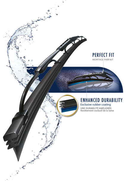 Car Windscreen Wiper Blades and Motors | Valeo Service