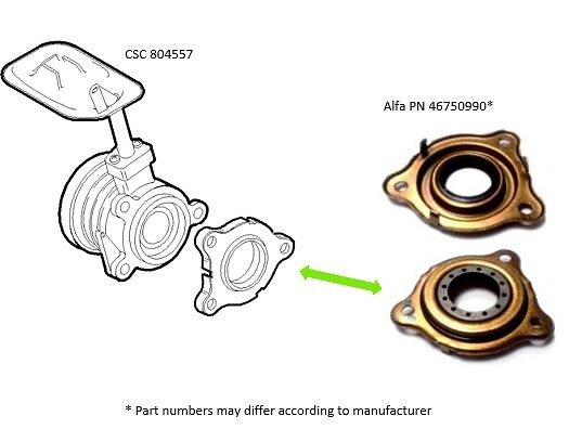 Mounting Gearbox Input Shaft Seal / Plate - 804557 | Valeo Technical ...