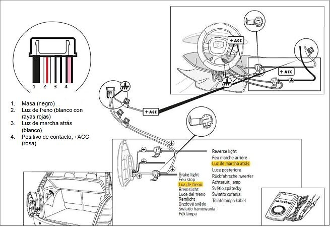 Sensores de aparcamiento delanteros y traseros del coche. sistema de  asistencia al estacionamiento de vehículos. dibujo de croquis moderno.
